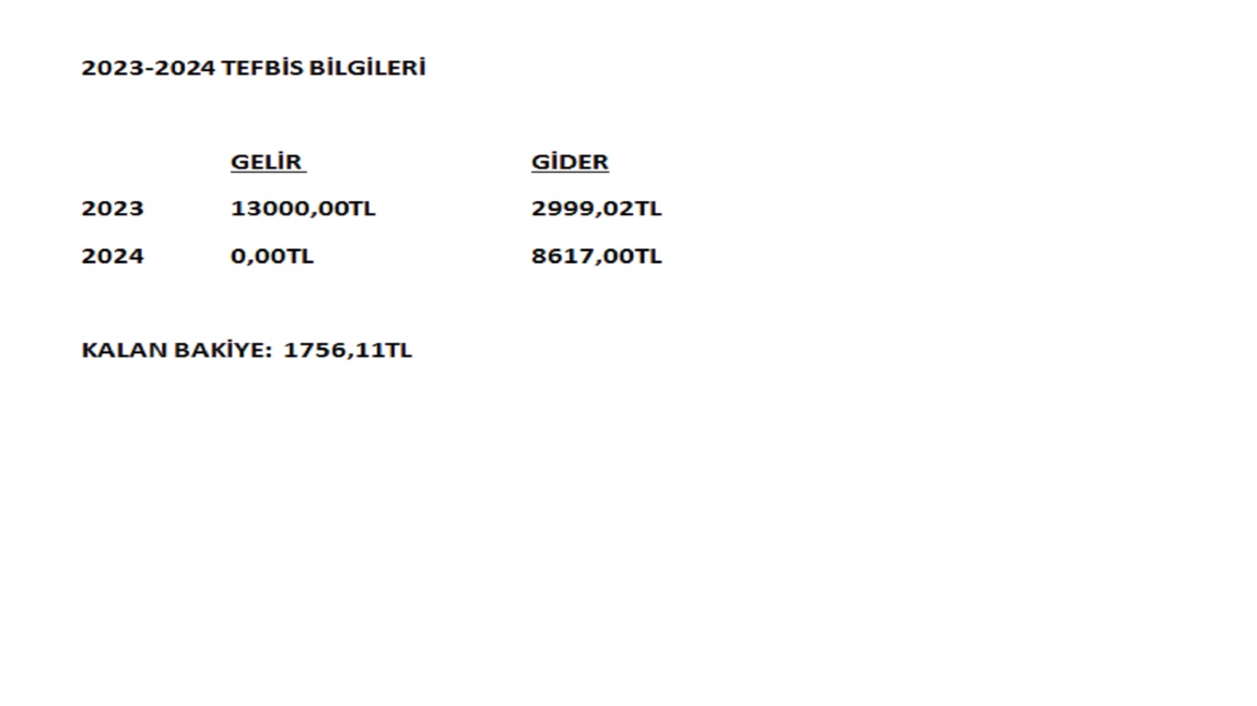 TEFBİS BİLGİLERİ